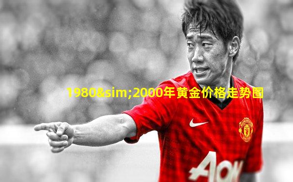 1980∼2000年黄金价格走势图